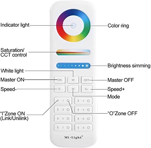 Milight RF Remote Control RGB Color Changing Lighting LED Double Up and Down