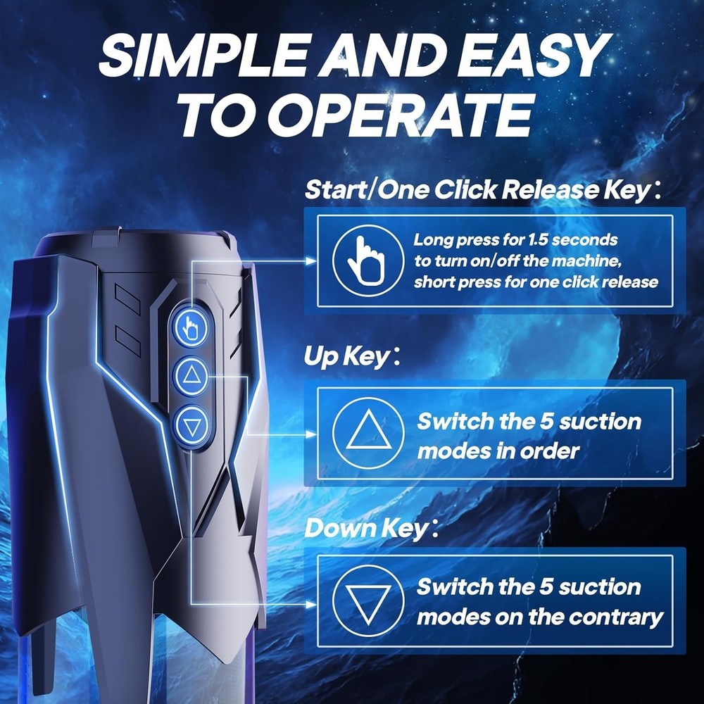 Automatic Penis Pump with Quick Release: 5 Modes & 3 Rings for Better Stamina