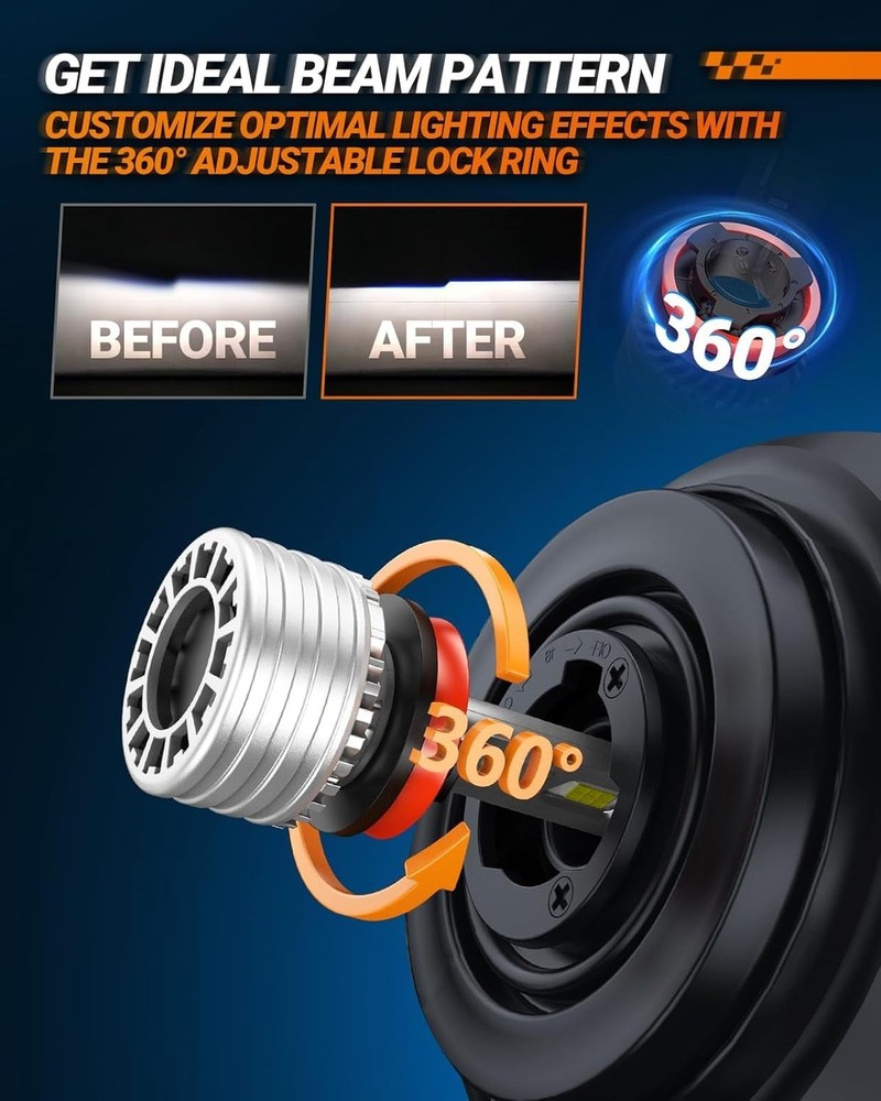 SEALIGHT H11/H8/H9 Fog Bulb, X4I 70,000LM Super Bright H11 Light Powersport, ...