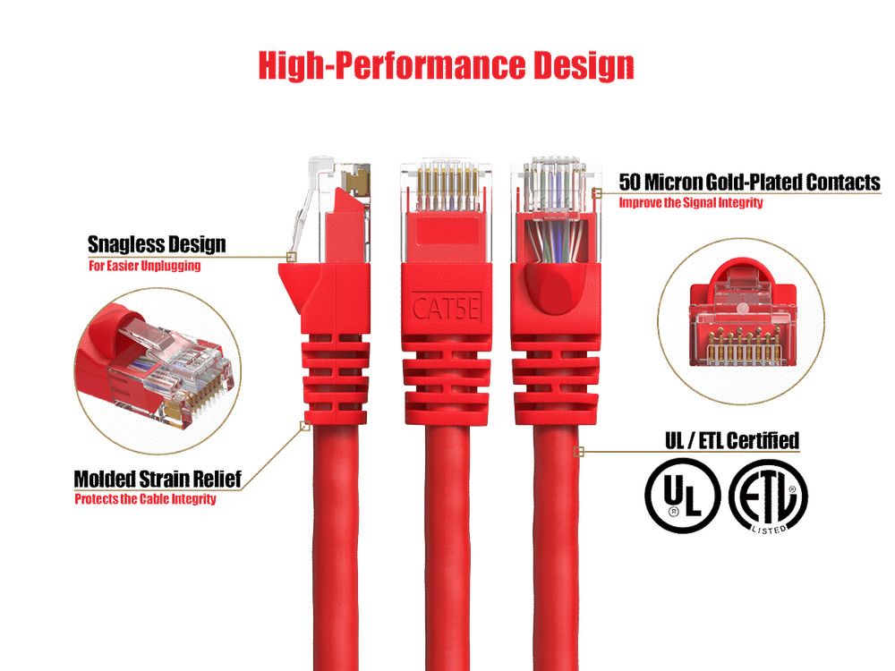 25ft Cat5e UTP Ethernet Network Patch Cable Snagless 24AWG Bare Copper, Red