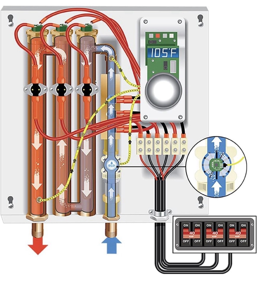 EcoSmart ECO 27 Tankless Water Heater, Electric, 27-kW - 17x17x3.75