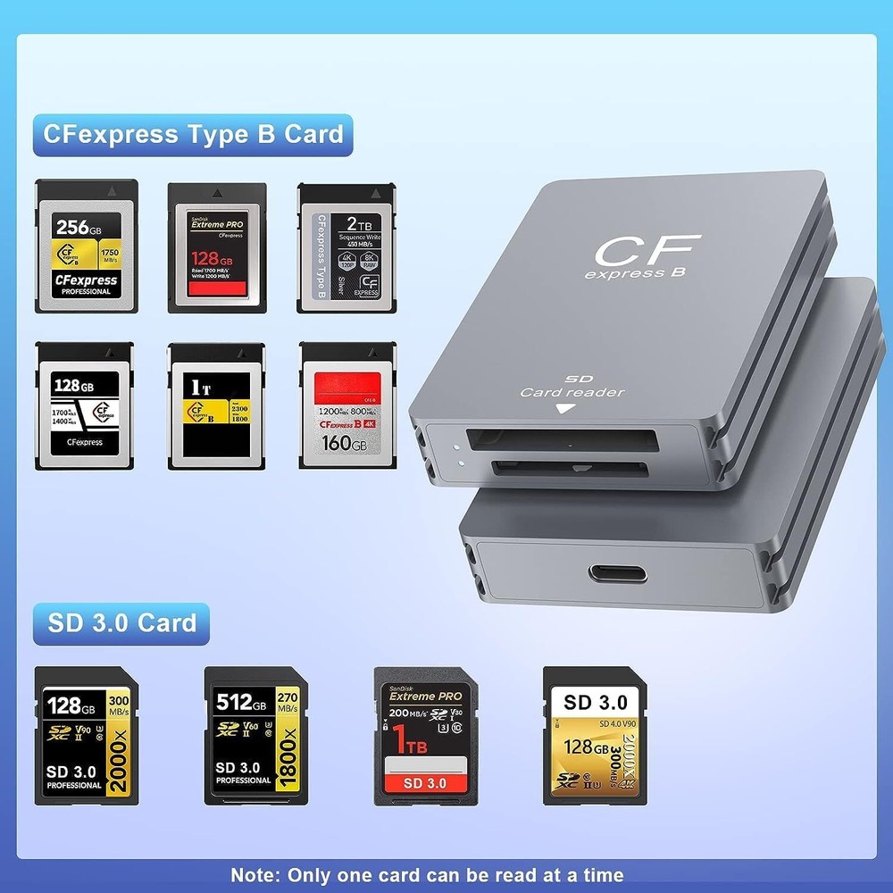 CFexpress Type B&SD Card Reader, USB 3.1 Gen 2 10Gbps Camera Reader Memory Card