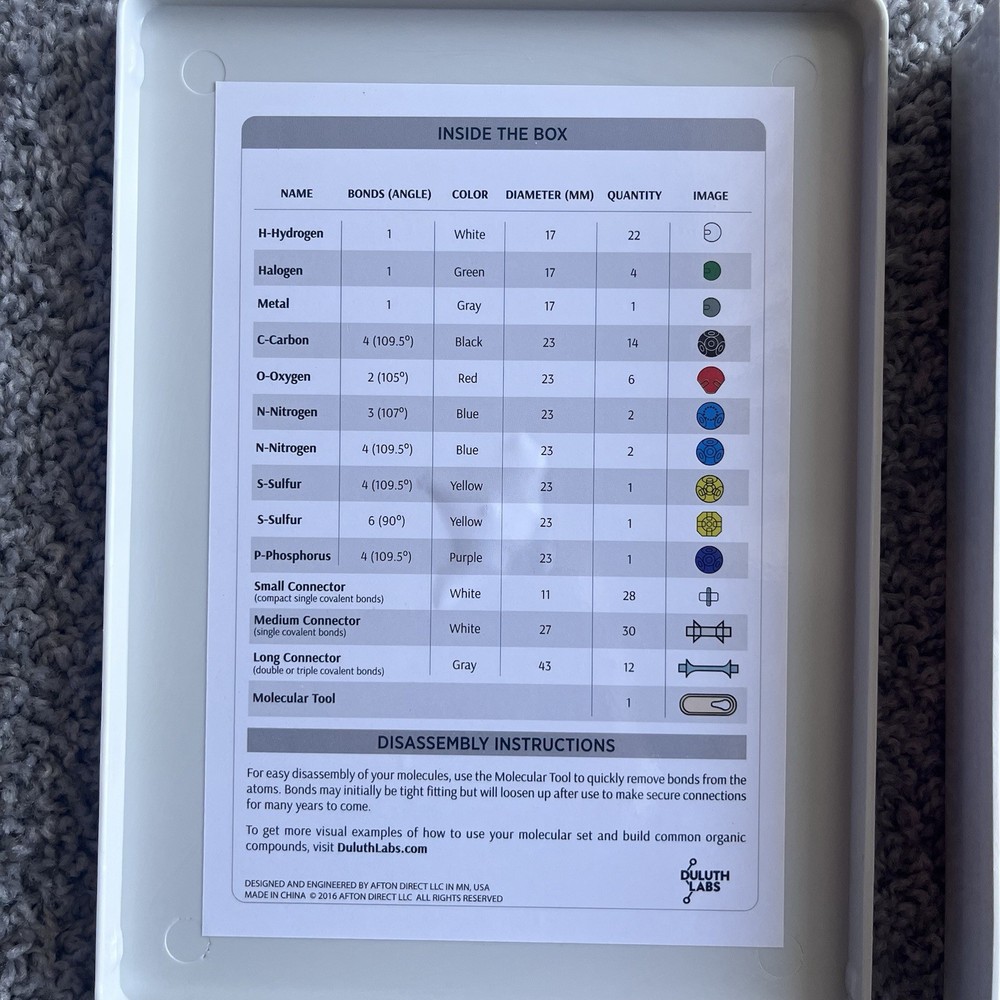 Duluth Labs Molecular Student Set