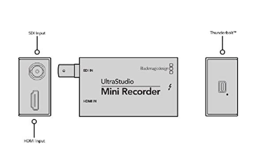 Blackmagic Capture SDI & HDMI | UltraStudio | Mini Recorder