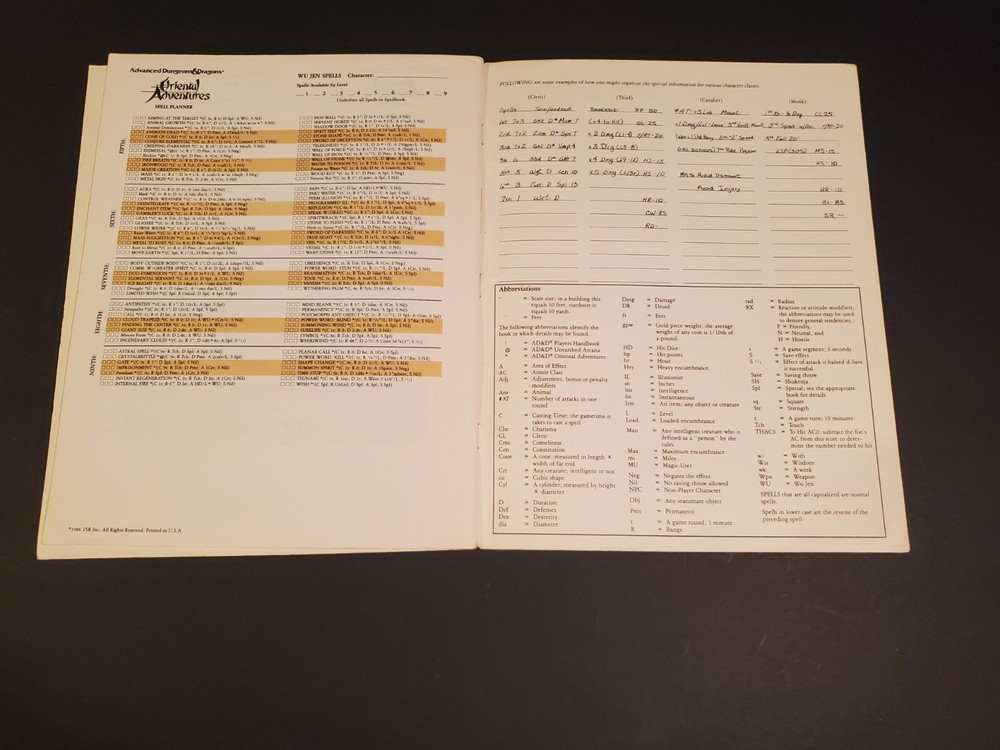 Dungeons & Dragons: Player Character Record Sheets 1986 ☆ D&D ☆ Authentic ☆