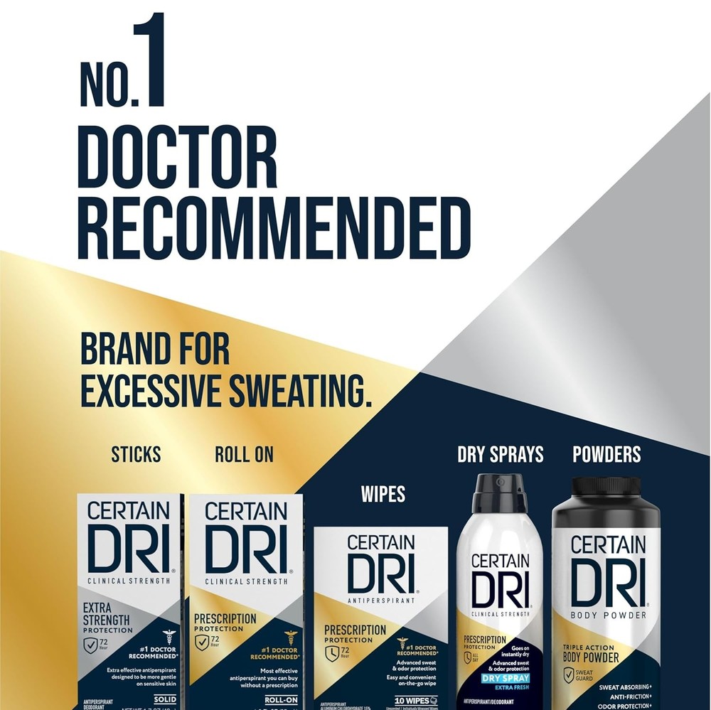 Certain Dri Prescription Strength Clinical Antiperspirant Roll-On for Hyperhidro
