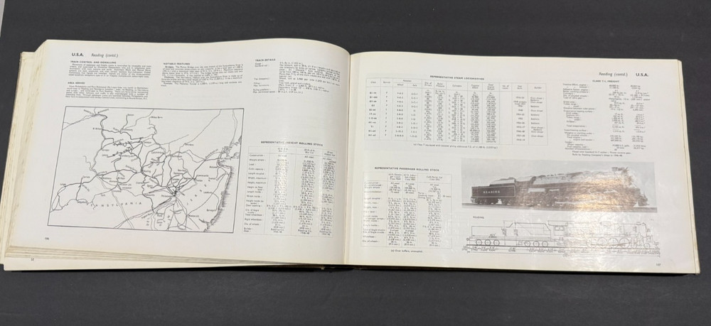 “World Railways 1952” by Rand McNally – Vintage Rail Reference Book