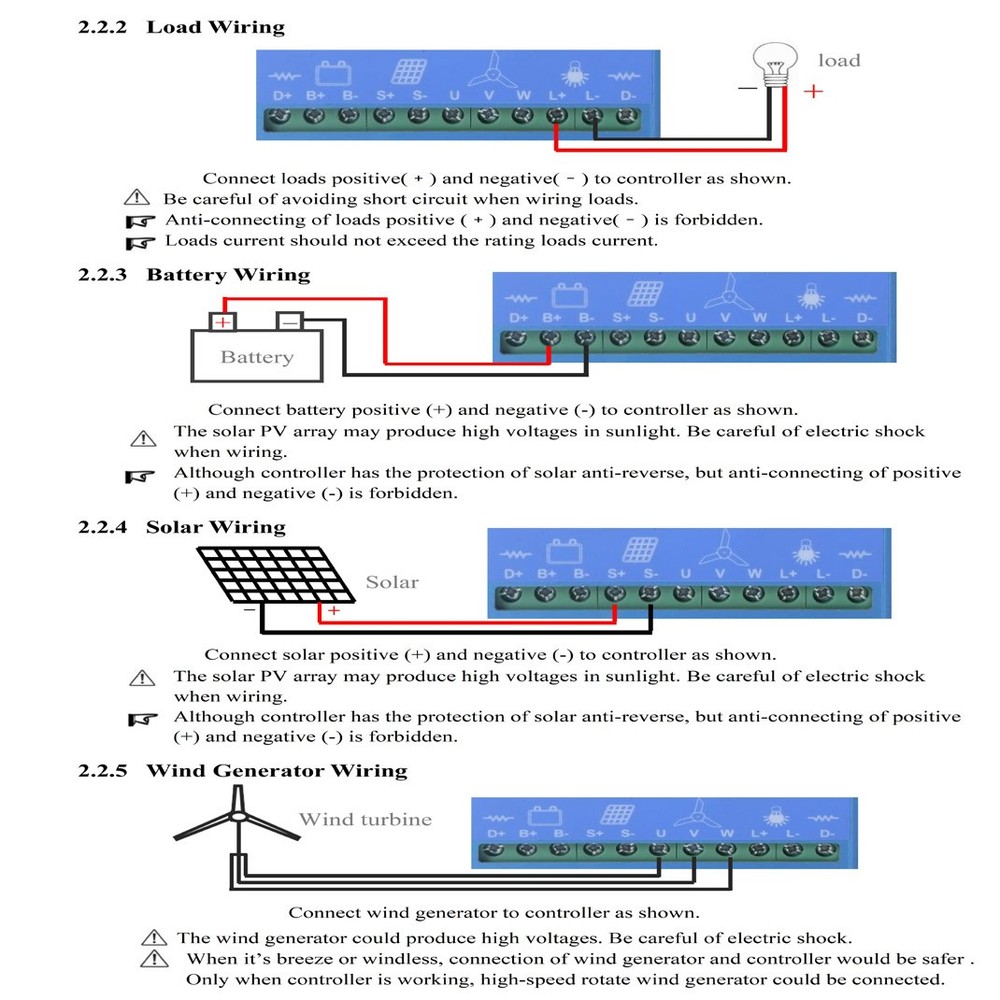 Smart Power Controller LCD Bluetooth Solar Wind Auto Transfer Switch 48V USA