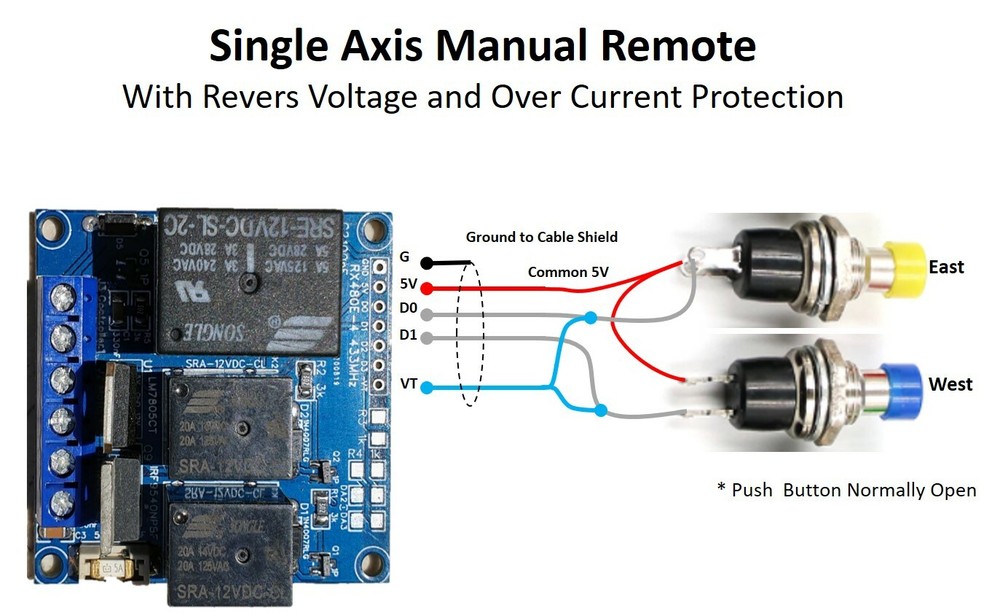 Manual Remote Control 12VDC 5A Single Axis Solar Panel Sun Tracking Controller