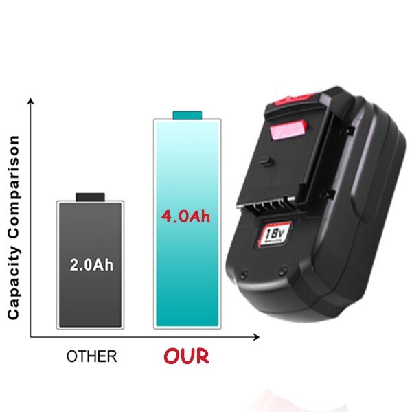 2Pack 18V 4.5Ah Replace Battery for Porter Cable PC18B 18-Volt Cordless Tools