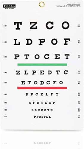 Snellen Eye Chart for Vision Test Wall Chart Display