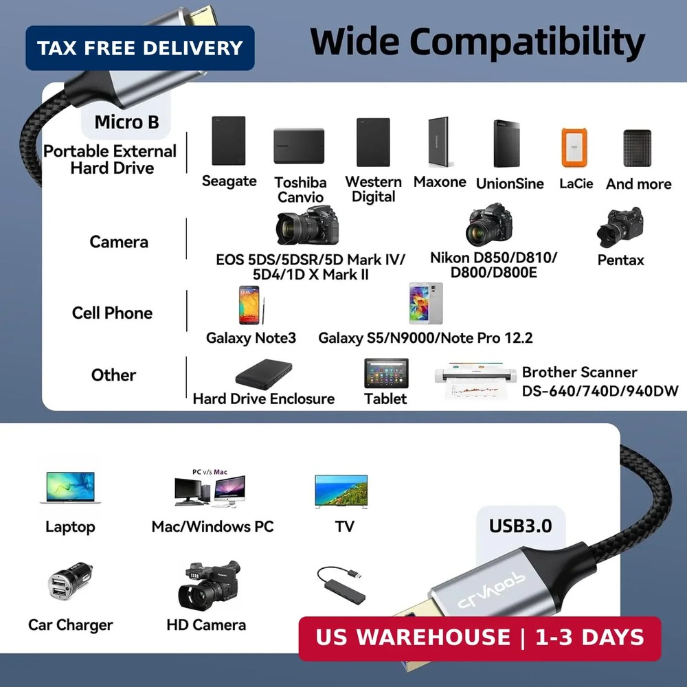 USB 3.0 Micro B Cable 1.5 FT, External Hard Drive Cable 5 Gbps High-Speed USB A