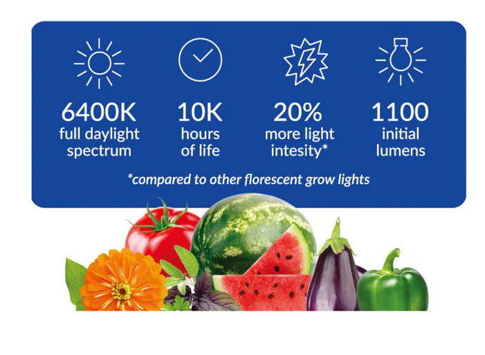 Ferry Morse - Grow light Light for Seedling & Cuttings - KLIGHT