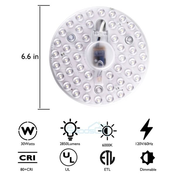 Ceiling Fan Led Light Replacement, 6.6'' Adjustable Ceiling Flush Light Panel
