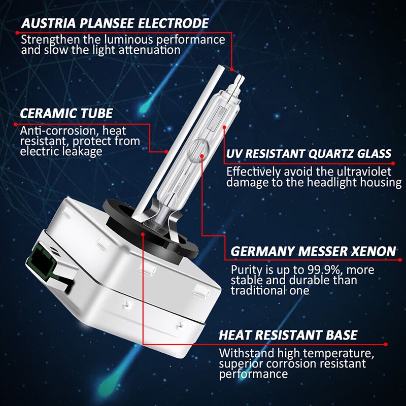 HID Replacement Headlight Bulbs for Dodge Charger (2015-2023)
