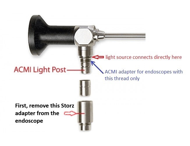 ClaraMed phone endoscope adapter + ACMI/Olympus/Storz compatible light source,S4