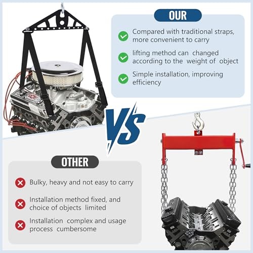 Universal 2/4-Point Engine Lift Sling Kit - 1200lb Capacity, Adjustable Nylon