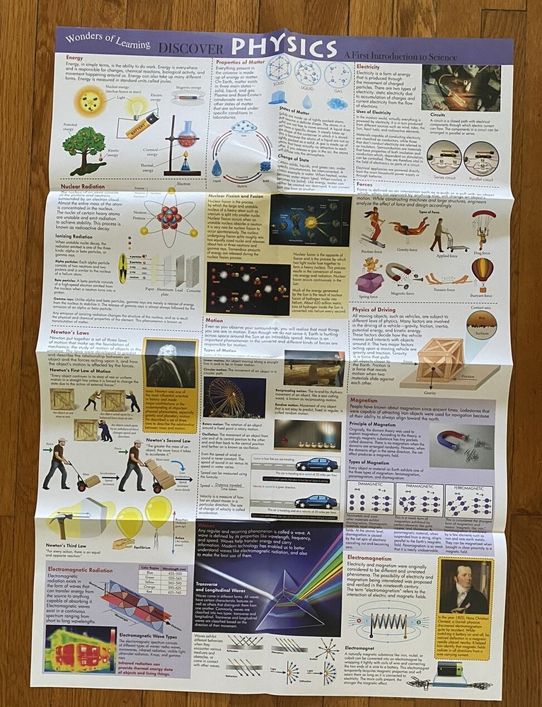 STEM Discover Physics Box Educational Set Homeschool