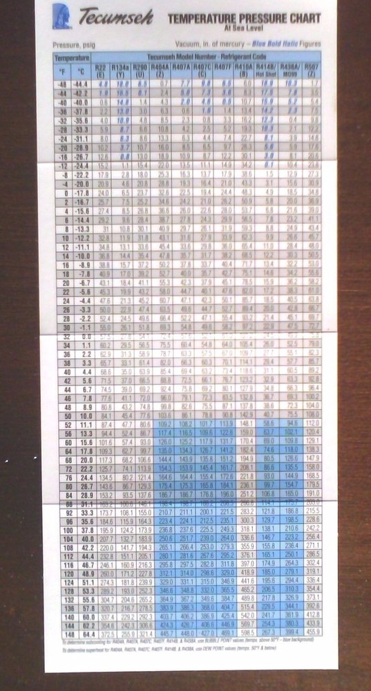 Tecumseh, Superheat, Subcooling & Temperature Pressure Chart, Waterproof