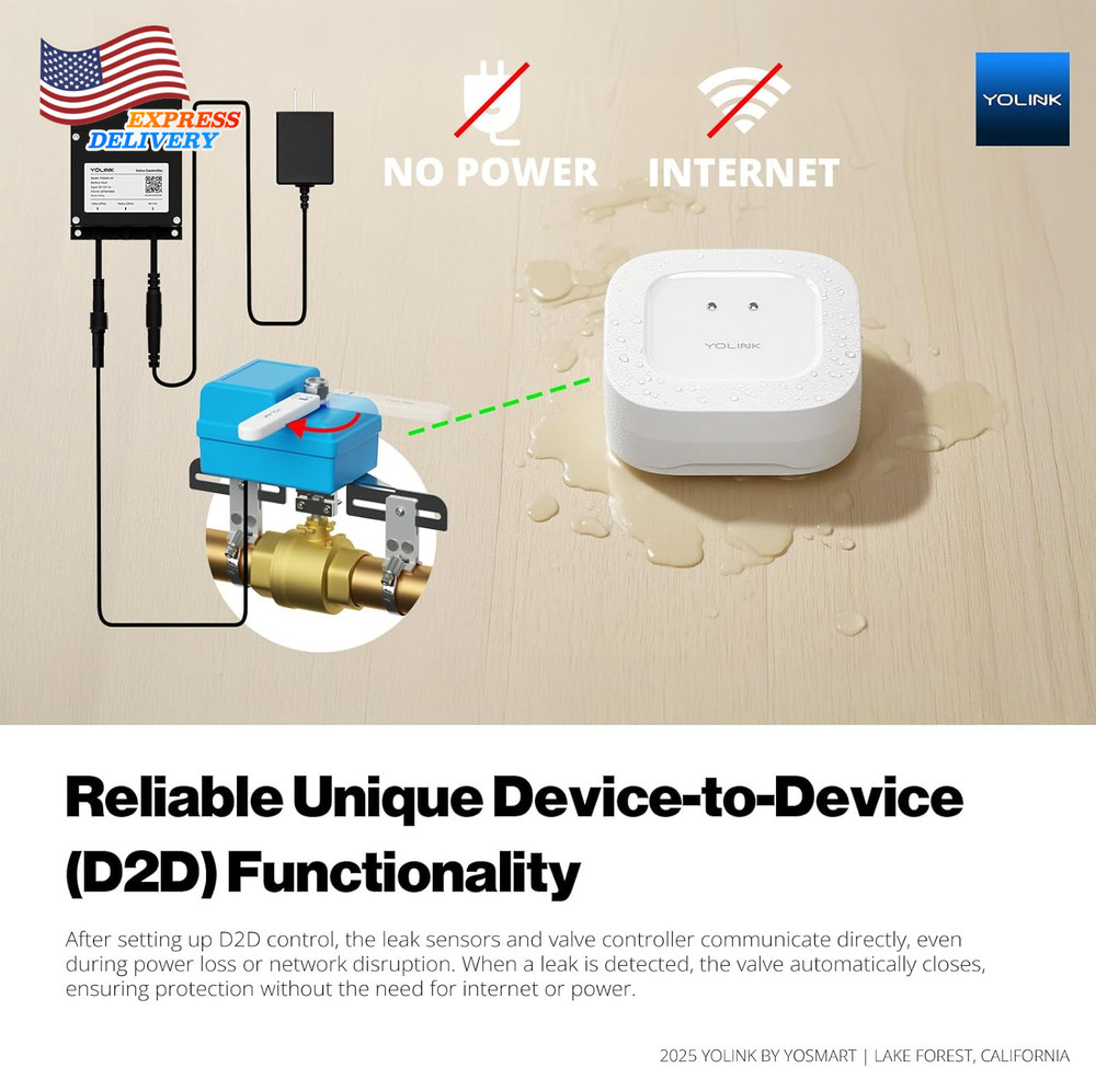 DIY Automatic Water Leak Detection & Shut-Off Starter Kit EVO Valve Operator NEW