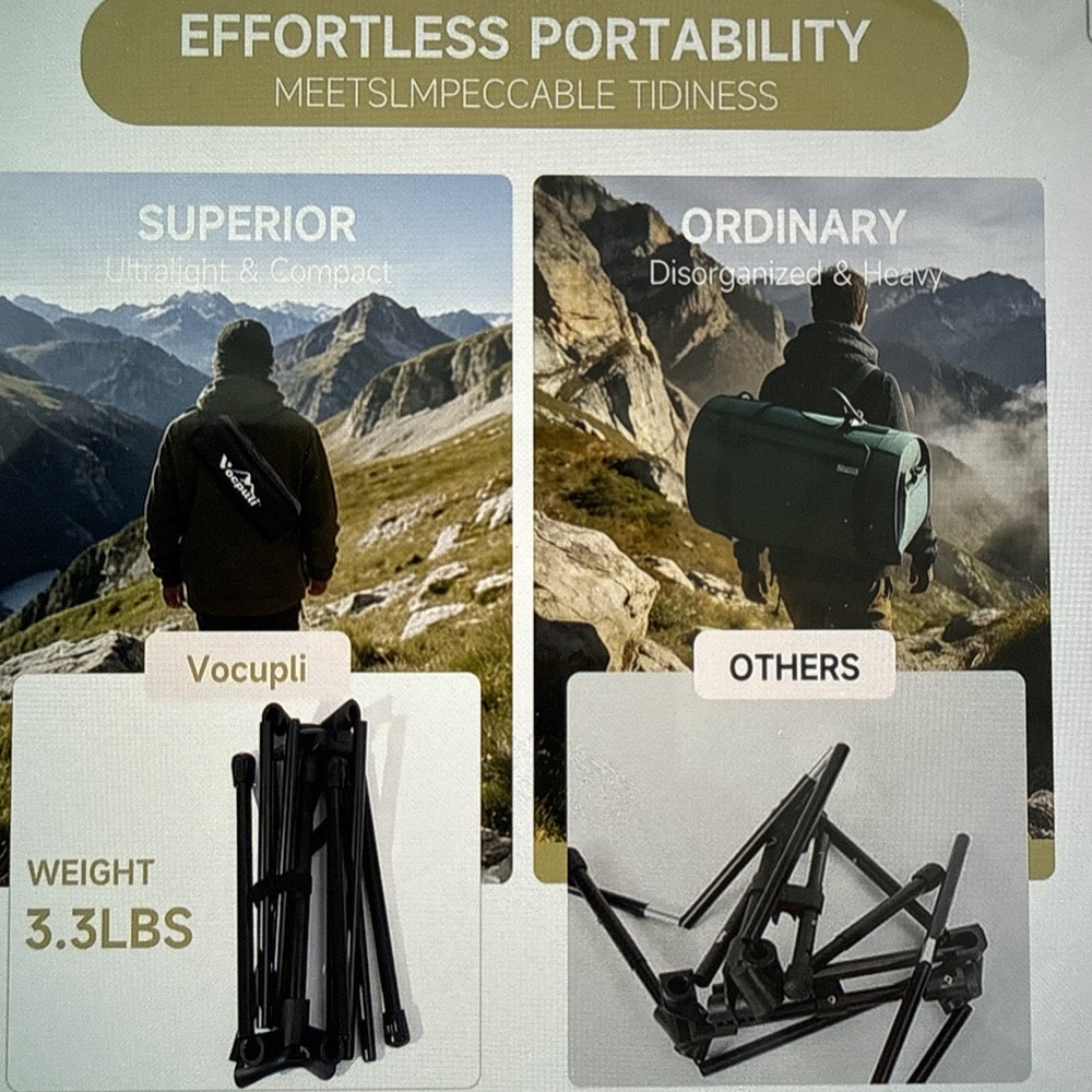 Camping Chair, Lightweight Folding Backpacking Chairs - Single Pack Black