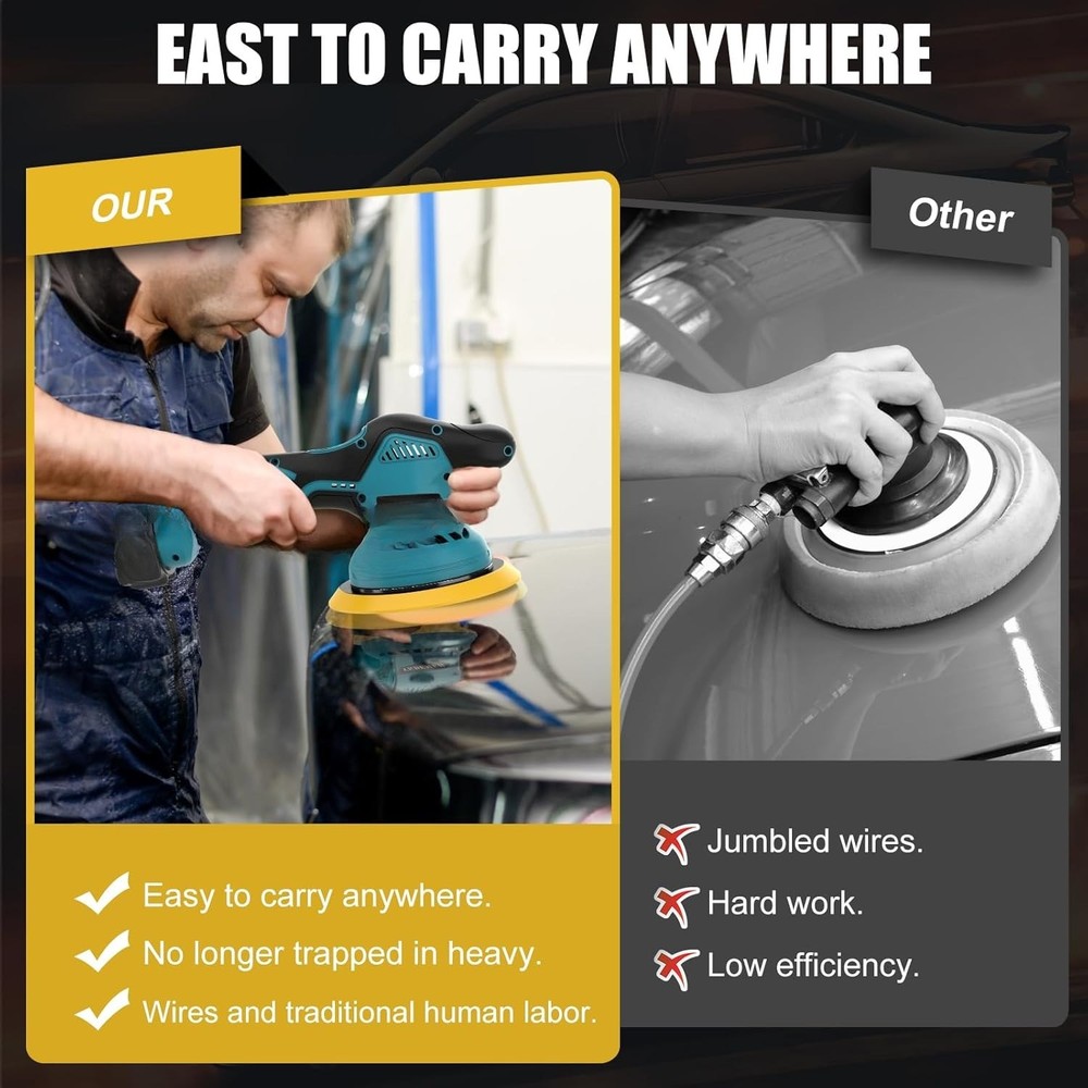 Wireless Car Polisher Set, Includes 6-Inch Mini Polisher