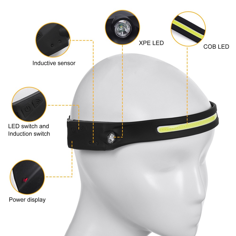 4 PACK COB+LED Headlamp Headlight Torch Flashlight Work Light Bar Head Band Lamp