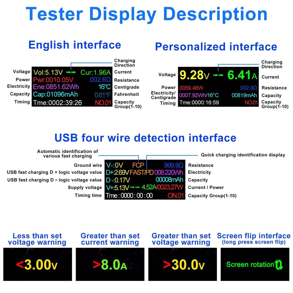 8 IPS Multiple Color Screen USB Power Meter Accepts Maximum Power: 150W