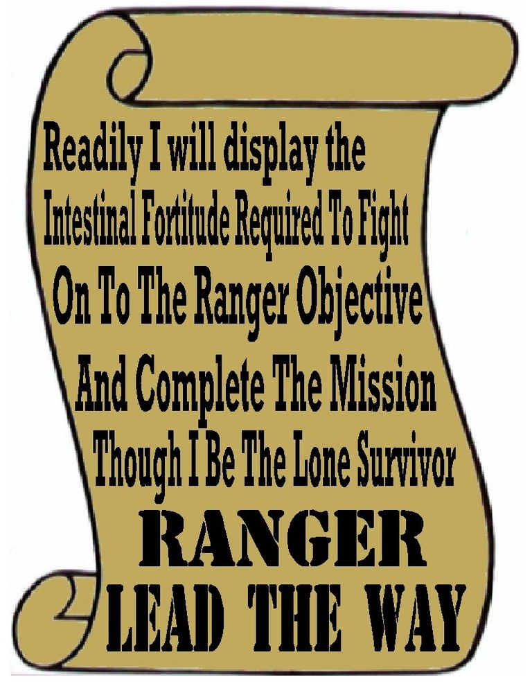 Address Labels - Ranger - Scroll 1