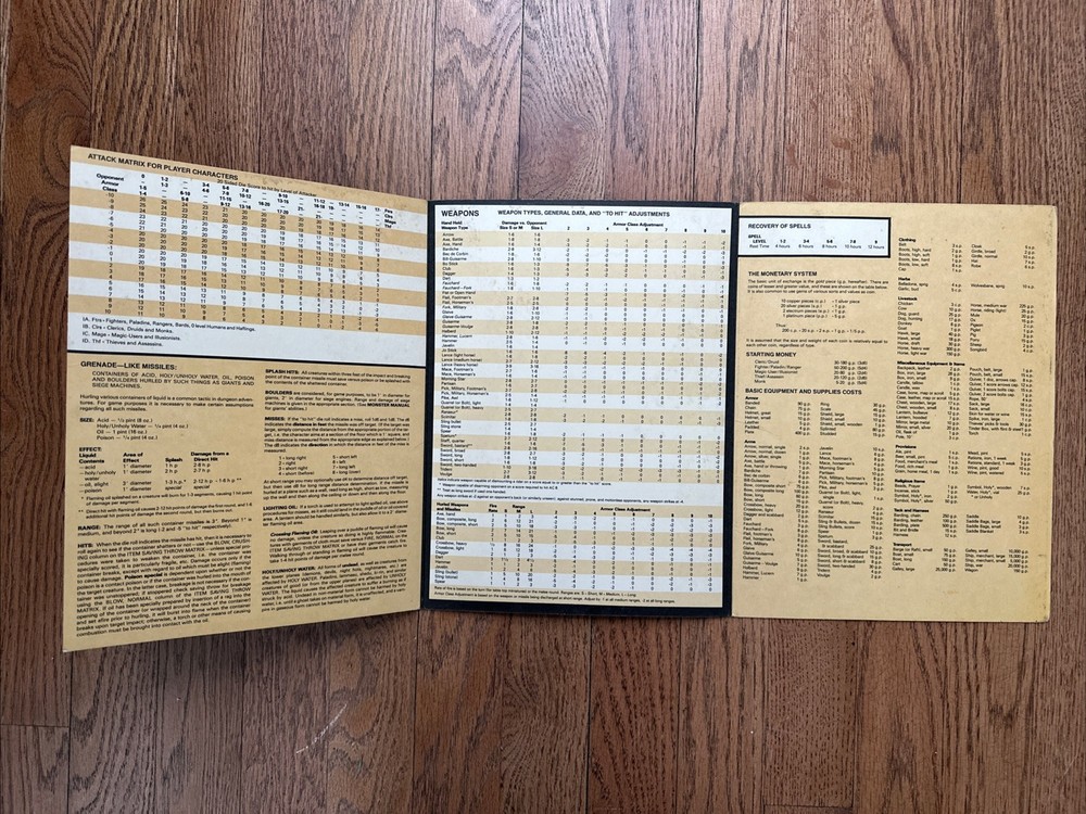 ADVANCED DUNGEONS & DRAGONS PLAYERS REFERENCE SCREEN TSR 1985