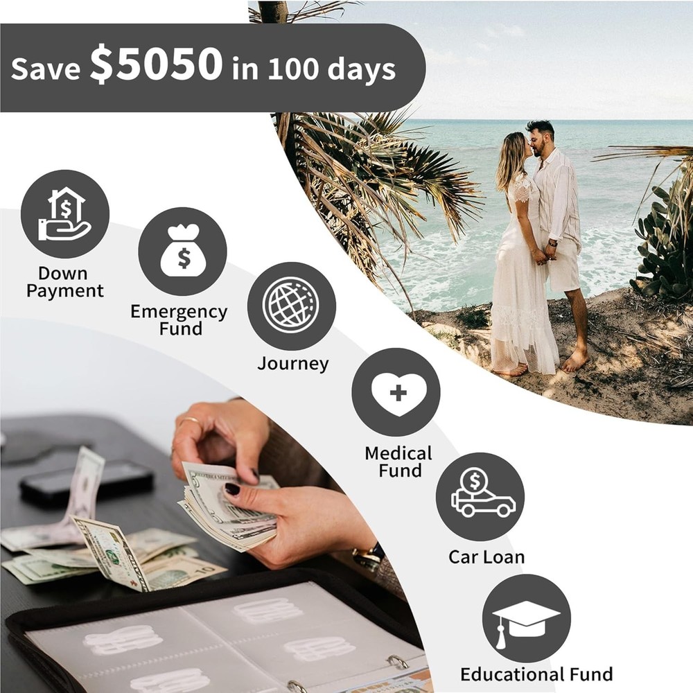 100 Envelope Challenge Binder 2025 Upgrade 100 Envelopes Money Saving Challen...