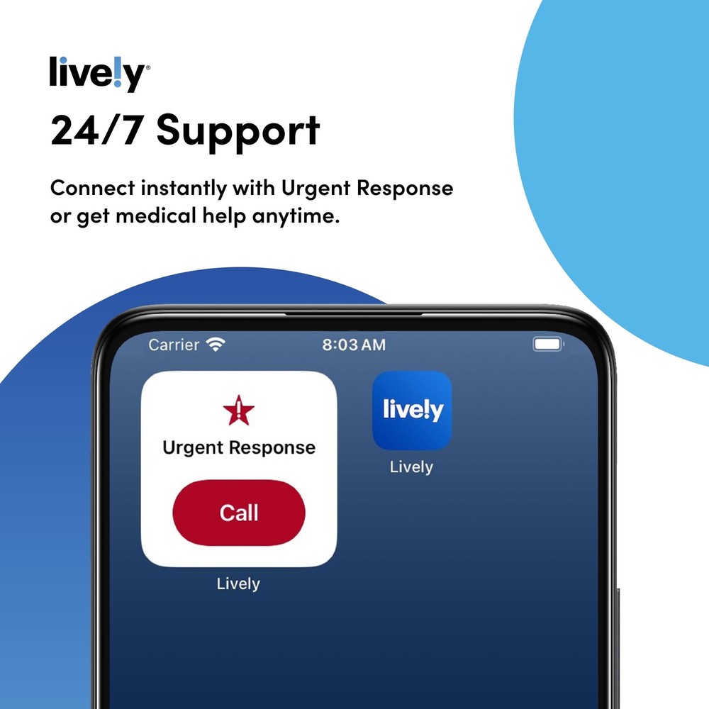 SIM/e-SIM Kit - Unlimited Talk, Text & 1GB Data - Access to Urgent Response a...