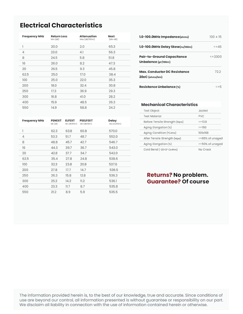 Tscables | Cat6 Plenum (CMP) 1000Ft Cable, 23AWG | 100% Solid Bare Copper | 550M