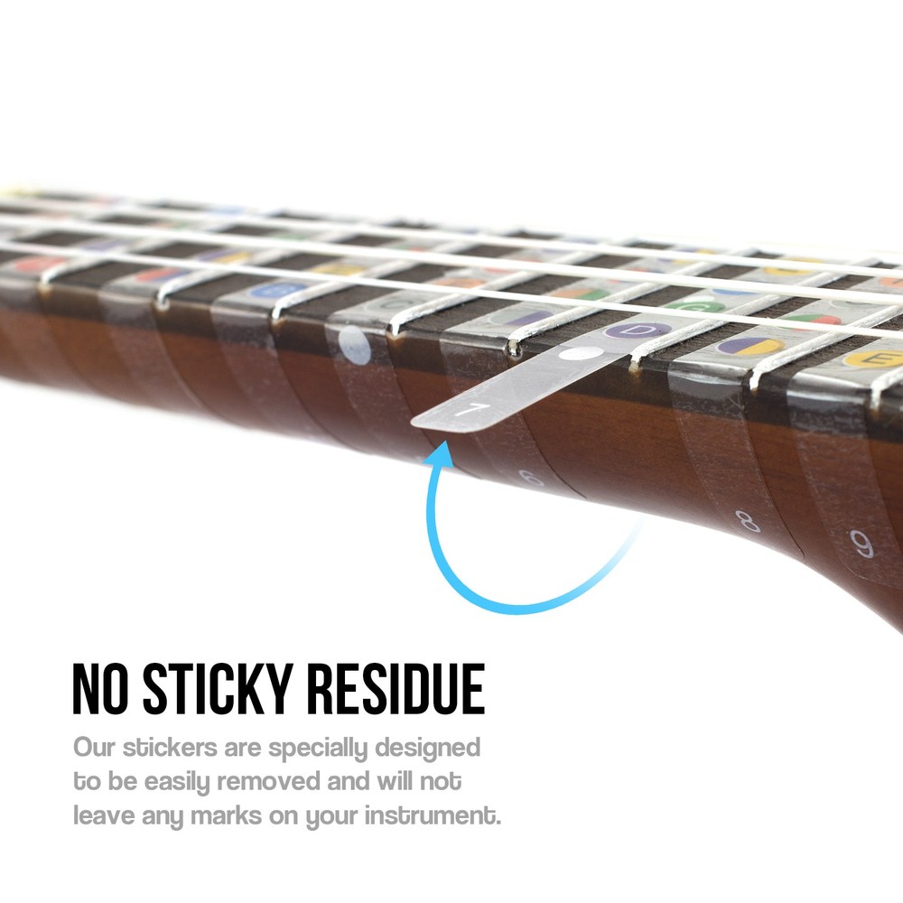 Tiger Ukulele Note Sticker - Colour Coded Fretboard Stickers - 2 Pack