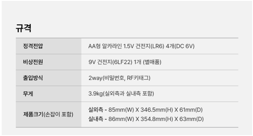 Zigbang SHS-P710 Push-Pull Smart Door Lock Password Key Tag