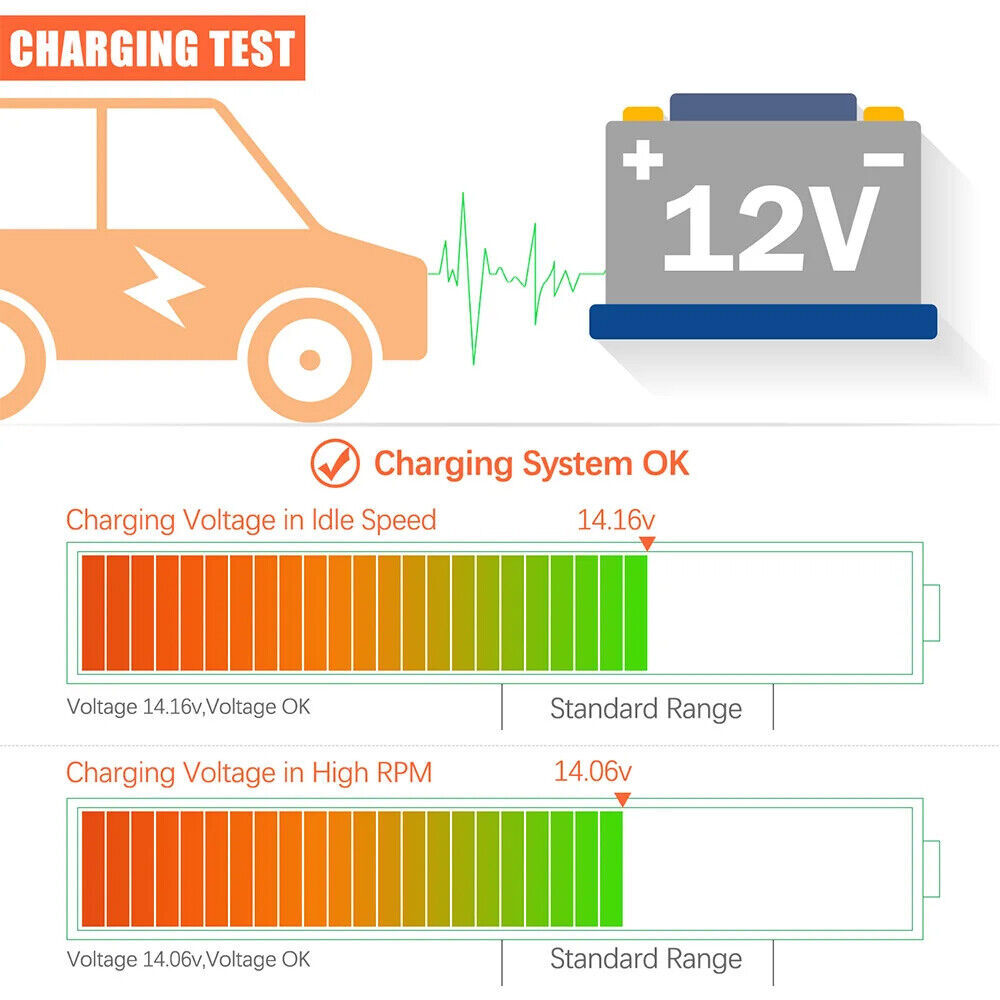ANCEL BM300 Auto 12V Battery Tester Charging Cranking Analyzer For Android IOS