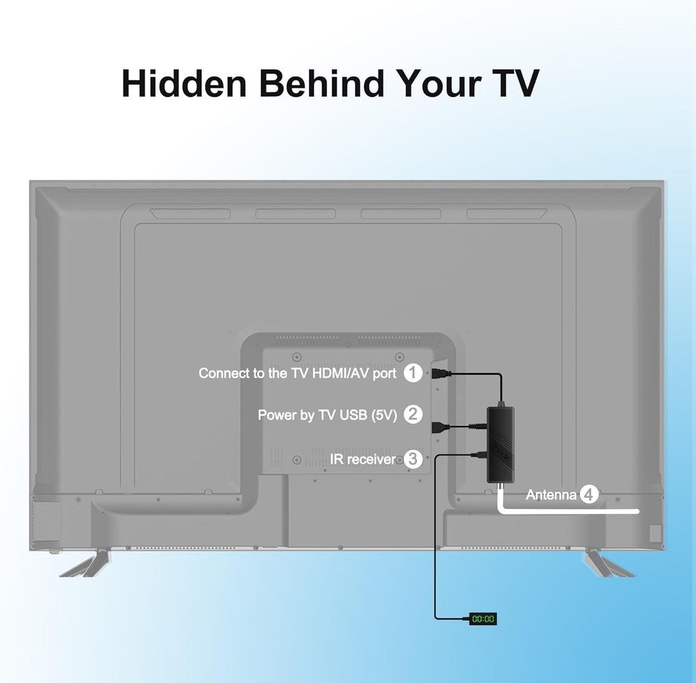 Mini TV Tuner Box with Playback & Remote Control