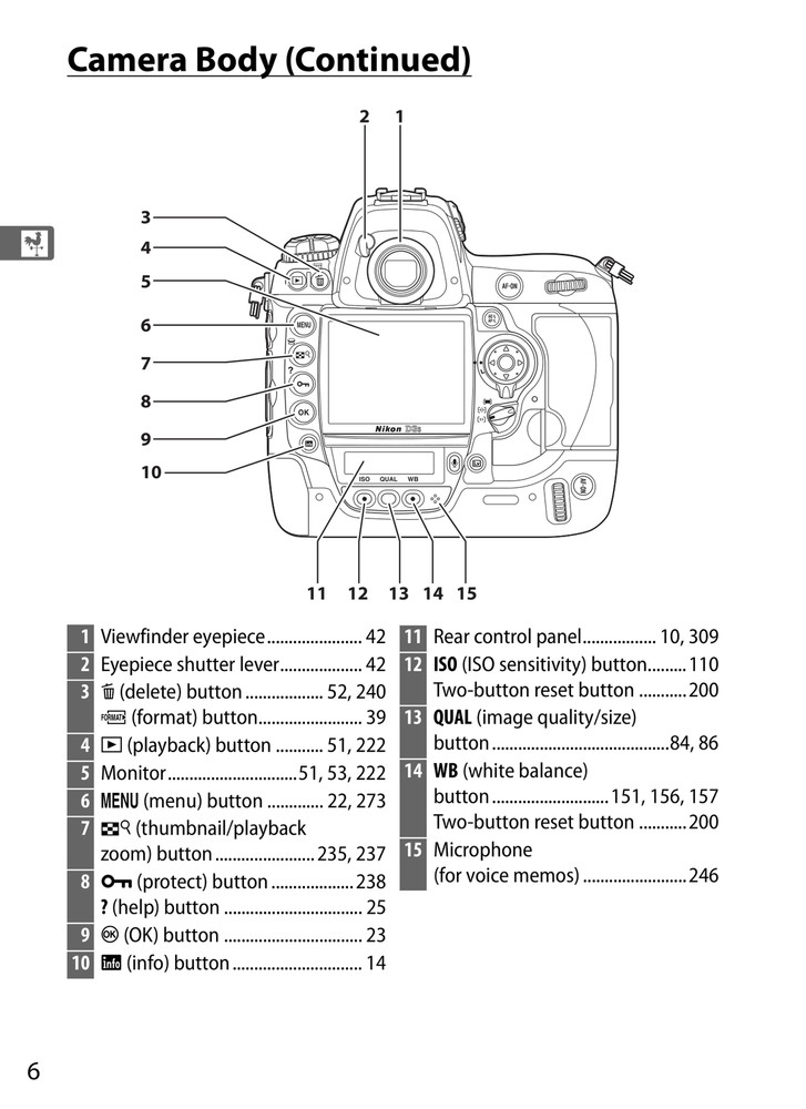 Nikon D3s — User Manual Owners Guide Reference — 457 Pages — USA Made
