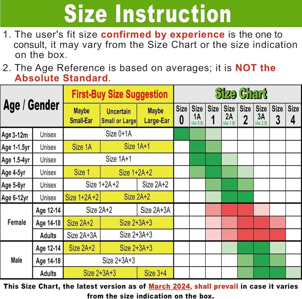 Mixed Sizes Waterproof Earplugs - Comfortable & Safe Design