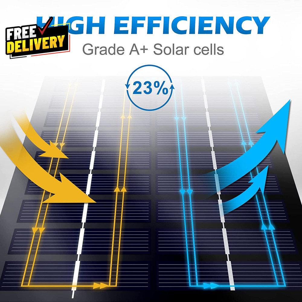 6V 1.5W Solar Panel for Deer Feeder Waterproof Battery Charger with Bracket…