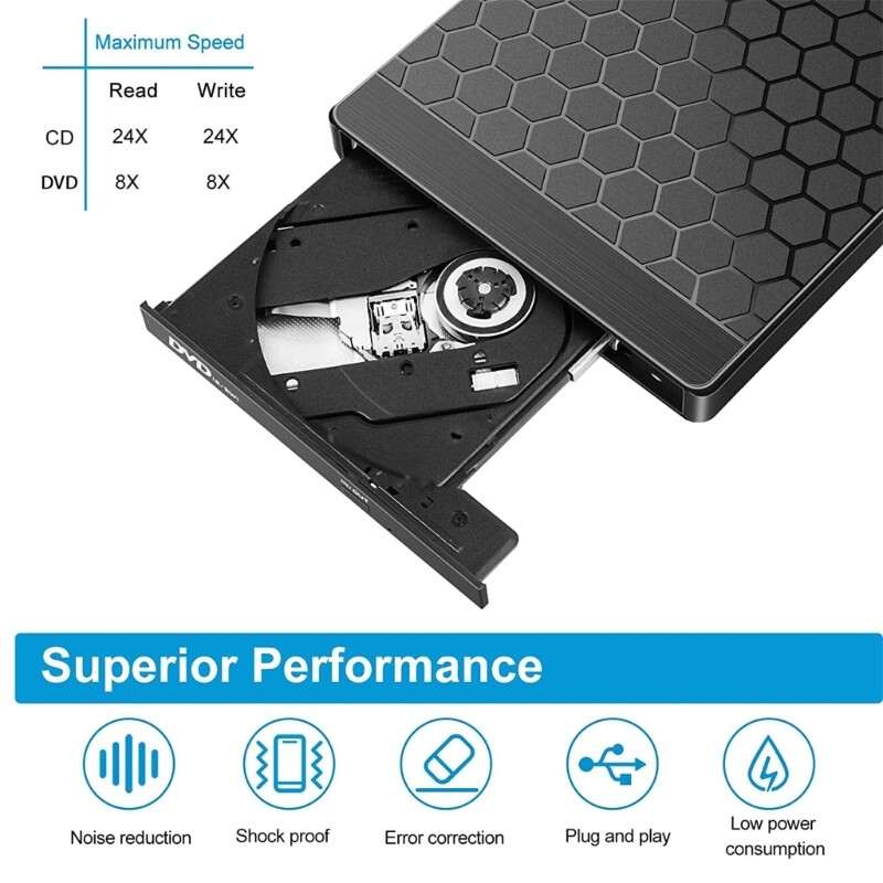 External DVD for Laptop 6 in USB DVD Player for Laptop Disk