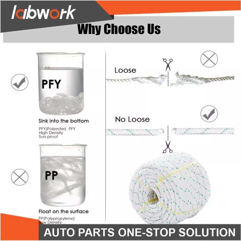 Labwork Double Braid Polyester Arborist Bull Rope Pulling Rigging Line 5/8"×150'