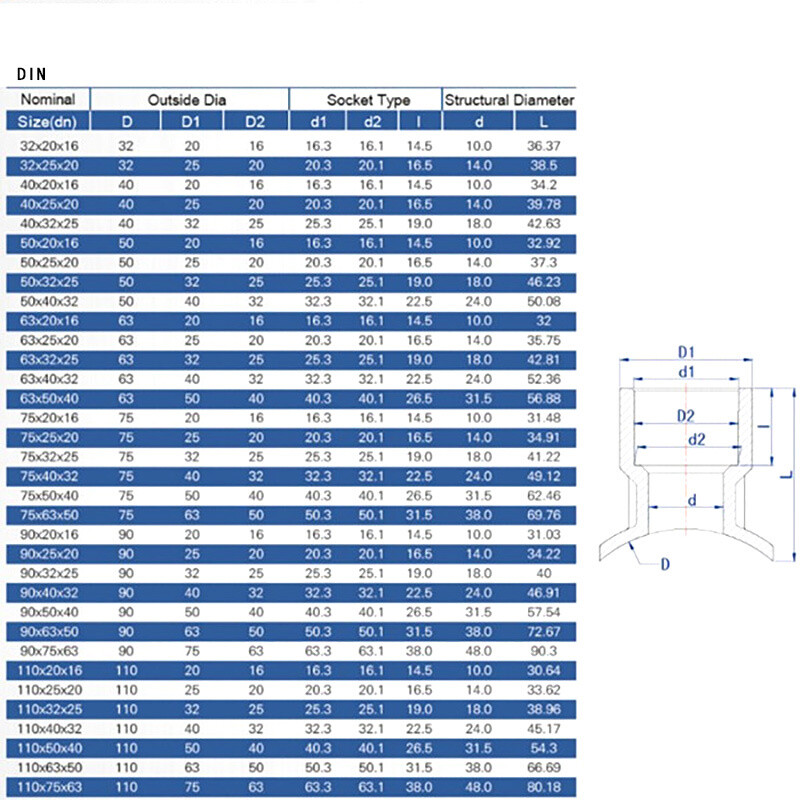 PVC Plastic Saddle Interface Saddle Joint Arc Generation Tee Saddle Connector
