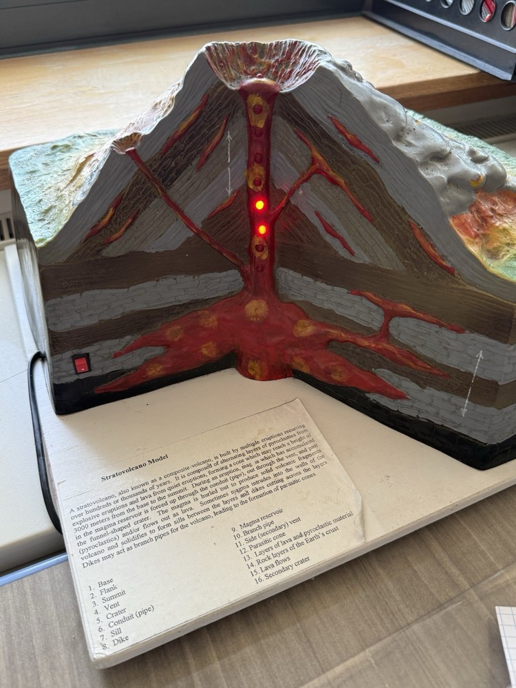 Learning Class Science RARE Stratovolcano HUGE Model With Working Lights SEE PIC