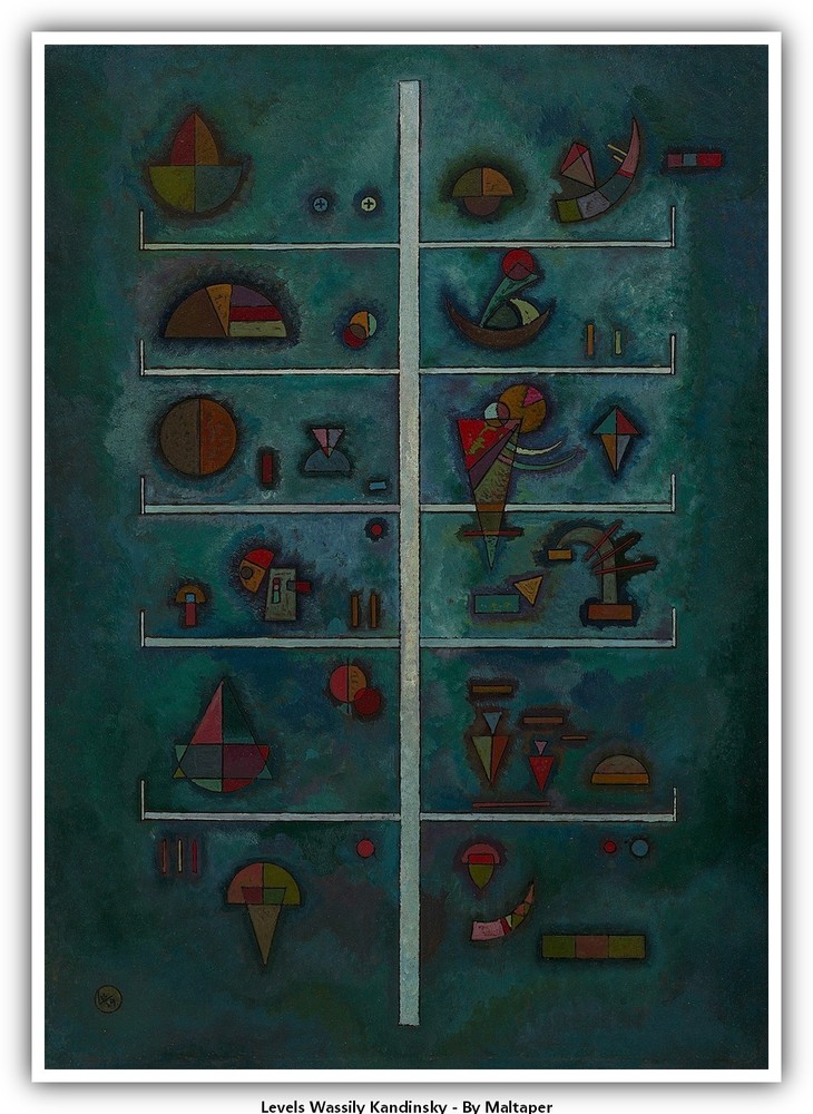 Levels Wassily Kandinsky