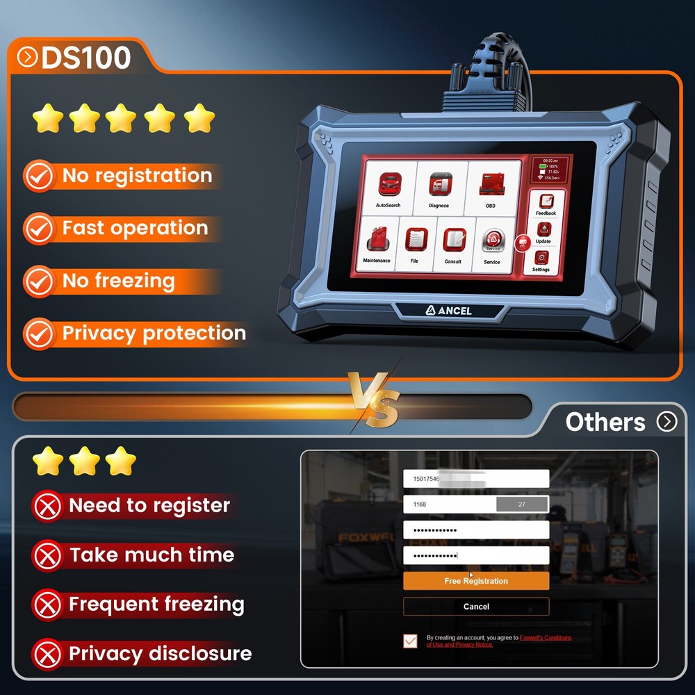 ANCEL DS100 OBD2 Scanner Car Diagnostic Tool ABS SRS Engine AT Throttle Relearn