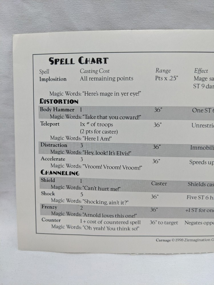 Carnage Ziemagination Games Spell Chart