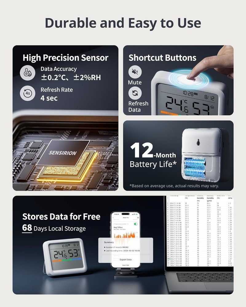 SwitchBot Meter Pro, Digital Hygrometer & Thermometer - White