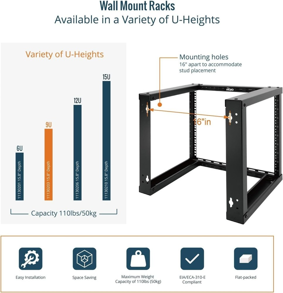 Tecmojo 9U Fixed Wall Mount Network Rack 15.8inch Depth Open Frame#1222TR1