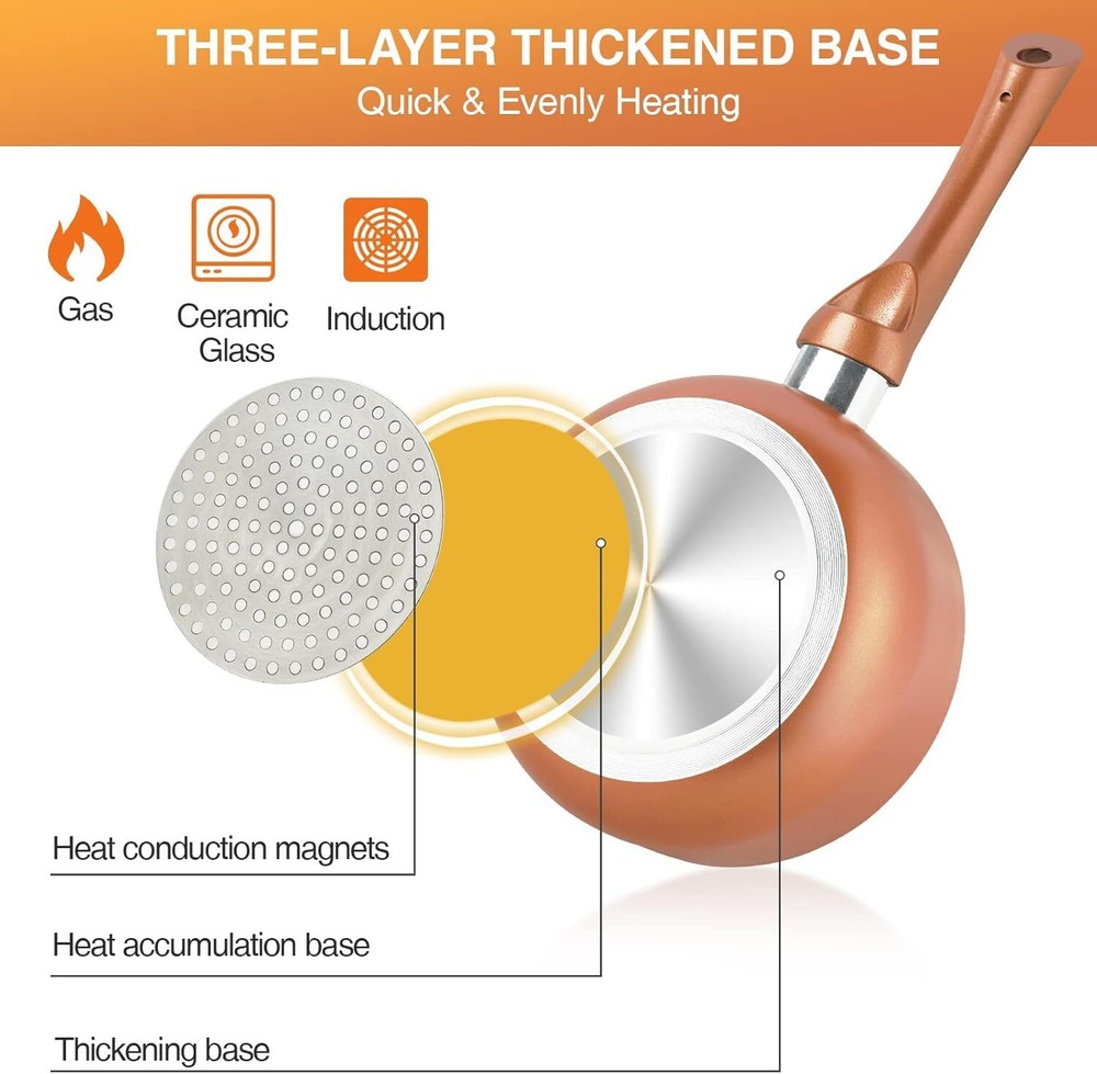 Nonstick Cookware Set, 11-Piece Cookware Set, Ceramic Coated Copper